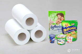 為什么有些商品宜采用塑料復合薄膜包裝